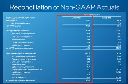 太突然！萬億巨頭宣布將徹底關(guān)停計算機(jī)軟硬件開發(fā)及銷售業(yè)務(wù)